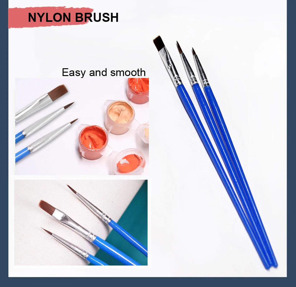 Personalized Photo to Painting – Handmade Canvas Art Gift