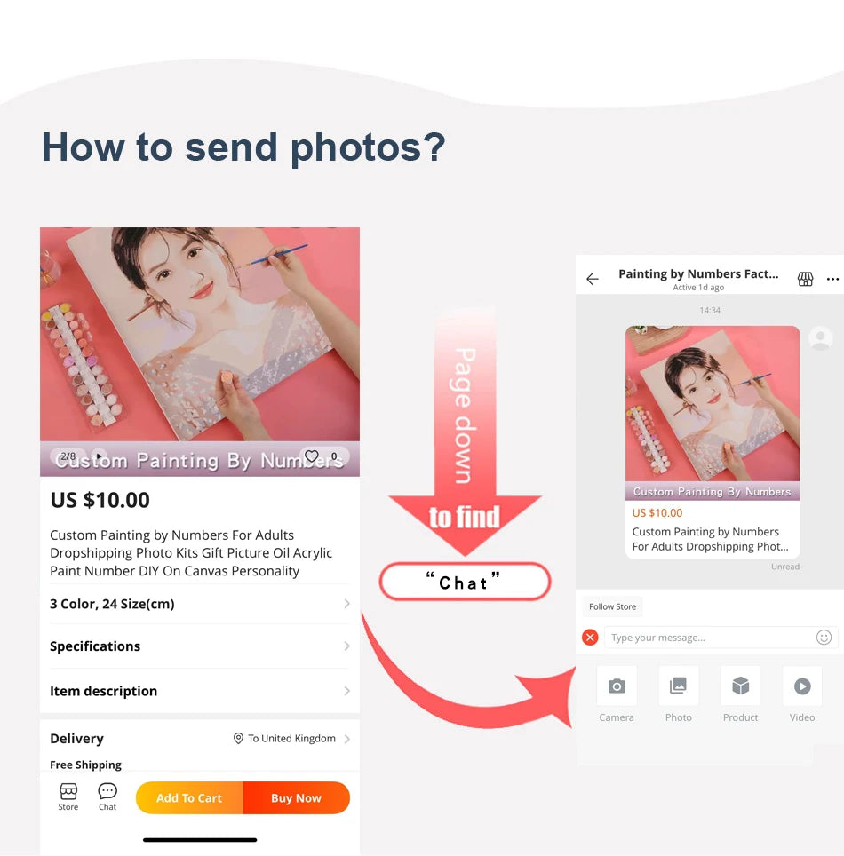 Personalized Photo to Painting – Handmade Canvas Art Gift