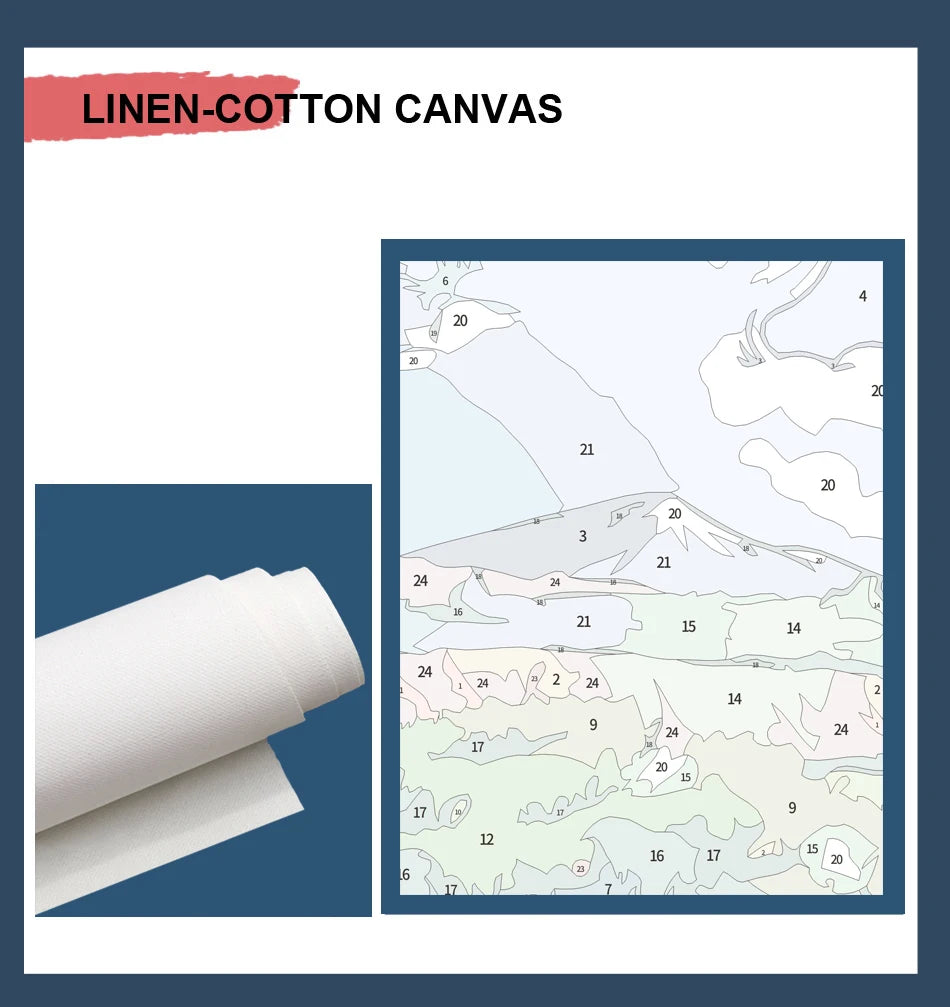 Personalized Photo to Painting – Handmade Canvas Art Gift