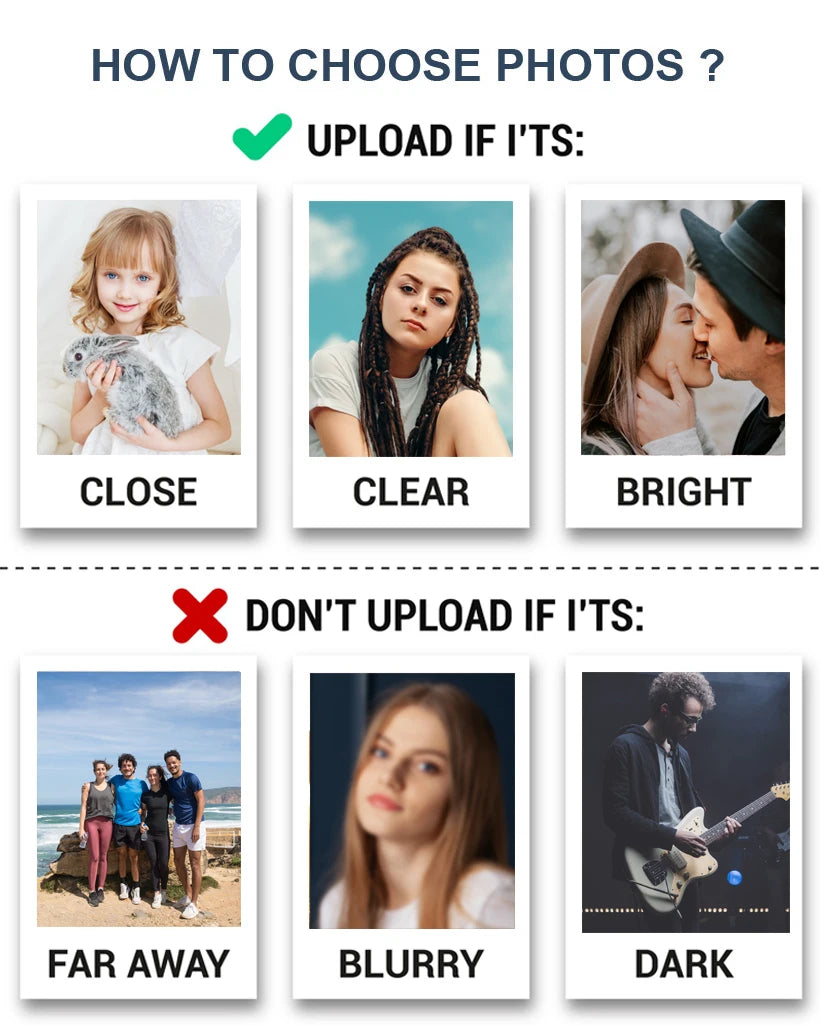 Personalized Photo to Painting – Handmade Canvas Art Gift