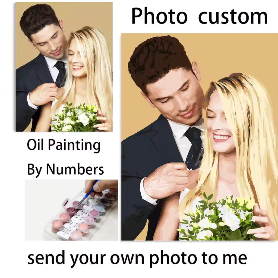 Personalized Photo to Painting – Handmade Canvas Art Gift